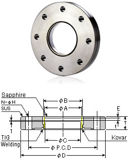 Sapphire Window with Flange