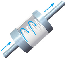 Image of Flow Channel