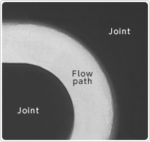 Flow path