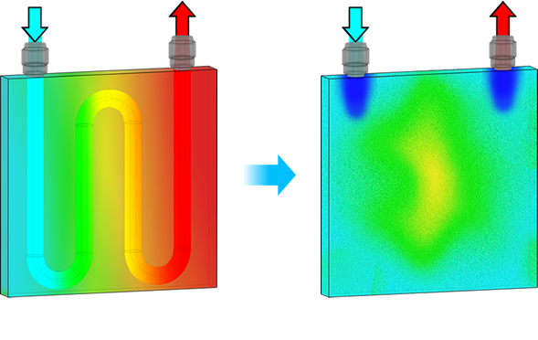 均勻冷卻